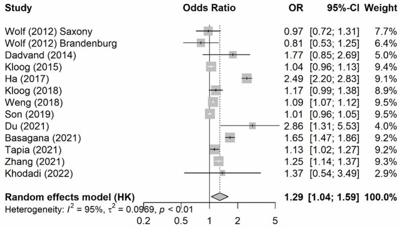 https://cdn.ncbi.nlm.nih.gov/pmc/blobs/60ca/11835737/e230b4a403e0/41591_2024_3395_Fig11_ESM.jpg