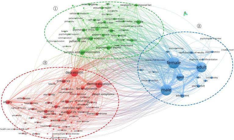 https://cdn.ncbi.nlm.nih.gov/pmc/blobs/60cb/9706393/7648440ca118/fpsyg-13-1016601-g006.jpg