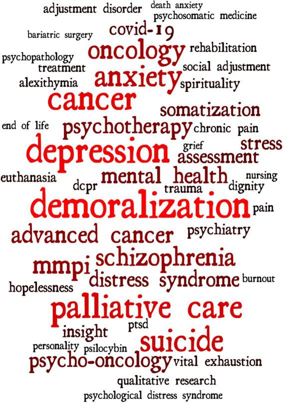 https://cdn.ncbi.nlm.nih.gov/pmc/blobs/60cb/9706393/8f6846a54cb1/fpsyg-13-1016601-g005.jpg