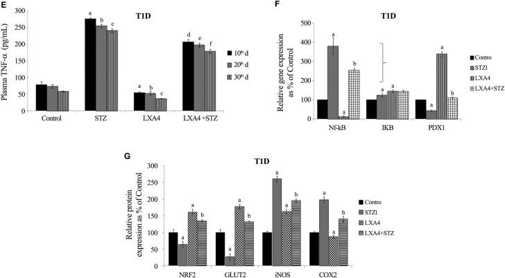 https://cdn.ncbi.nlm.nih.gov/pmc/blobs/60ce/7480223/05fa5c616e04/figs3_lrg.jpg