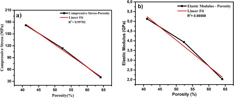 https://cdn.ncbi.nlm.nih.gov/pmc/blobs/60ce/8245386/aa02eb32f12b/10856_2021_6546_Fig11_HTML.jpg