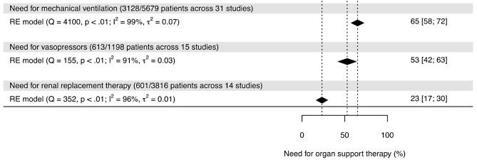 https://cdn.ncbi.nlm.nih.gov/pmc/blobs/60cf/11739448/064cc73dbc7e/13613_2024_1409_Fig4_HTML.jpg