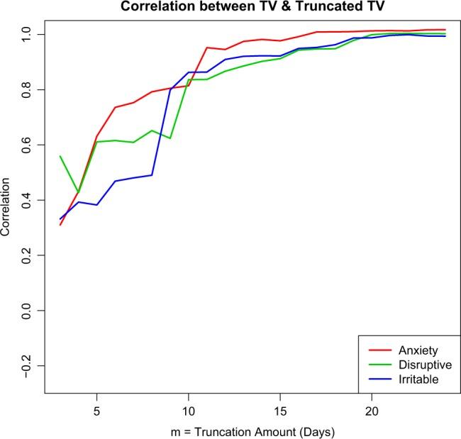 https://cdn.ncbi.nlm.nih.gov/pmc/blobs/60d0/6550261/ff3460883032/41746_2018_43_Fig1_HTML.jpg