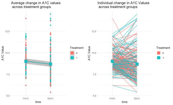https://cdn.ncbi.nlm.nih.gov/pmc/blobs/60d0/7857941/df5c6fd0914d/jmir_v23i1e17537_fig1.jpg