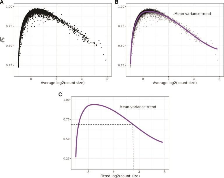 https://cdn.ncbi.nlm.nih.gov/pmc/blobs/60d5/12166475/0c81406c1638/kxaf012f1.jpg