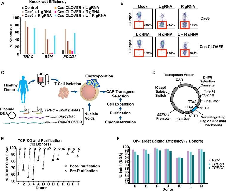 https://cdn.ncbi.nlm.nih.gov/pmc/blobs/60d5/9481872/df7ff7e33e73/gr2.jpg