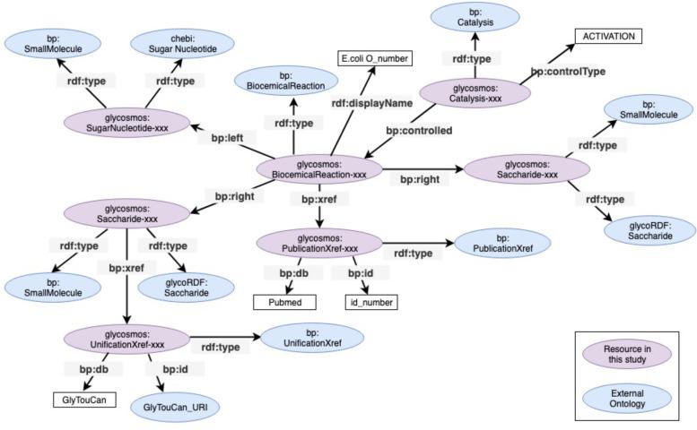 https://cdn.ncbi.nlm.nih.gov/pmc/blobs/60dd/8607589/0bd547a10b6e/12866_2021_2384_Fig2_HTML.jpg