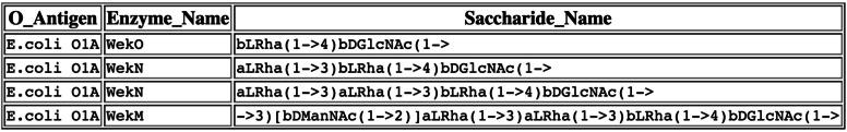 https://cdn.ncbi.nlm.nih.gov/pmc/blobs/60dd/8607589/21e8db605167/12866_2021_2384_Fig6_HTML.jpg