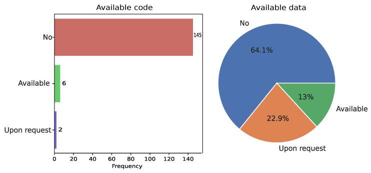 https://cdn.ncbi.nlm.nih.gov/pmc/blobs/60e0/12191946/0d91f68b6e93/diagnostics-15-01543-g011.jpg
