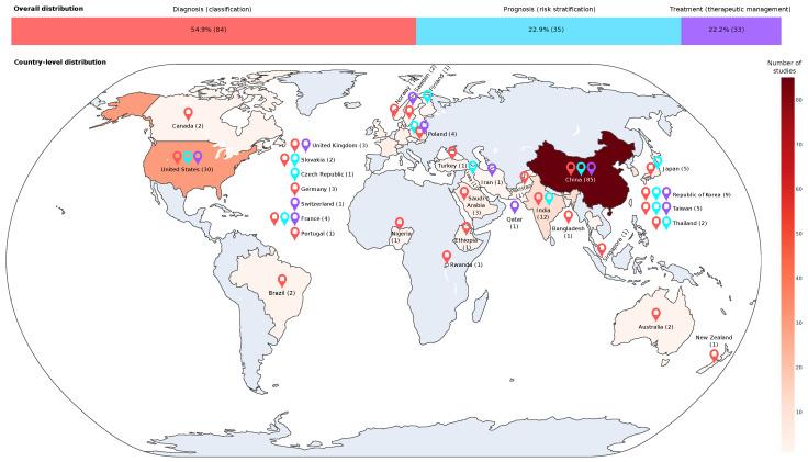 https://cdn.ncbi.nlm.nih.gov/pmc/blobs/60e0/12191946/9b80027b6bba/diagnostics-15-01543-g012.jpg
