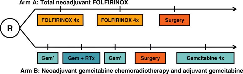 https://cdn.ncbi.nlm.nih.gov/pmc/blobs/60e5/7989075/07ffdf6de6f0/12885_2021_8031_Fig1_HTML.jpg