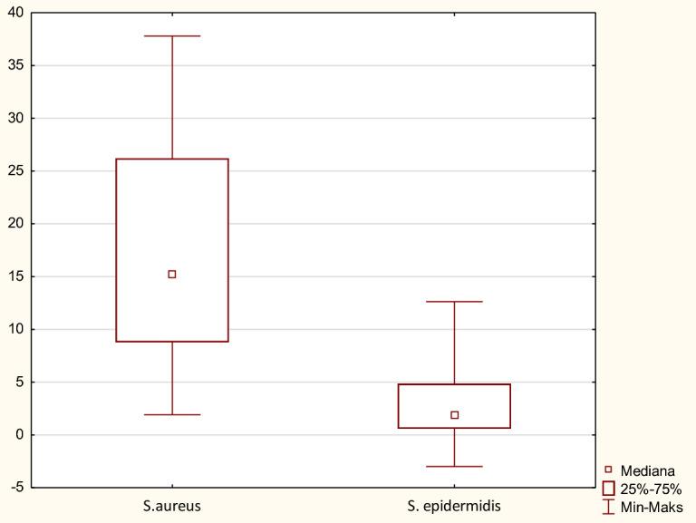 https://cdn.ncbi.nlm.nih.gov/pmc/blobs/60e6/8238708/0bd74af6ed5a/10792_2021_1818_Fig5_HTML.jpg