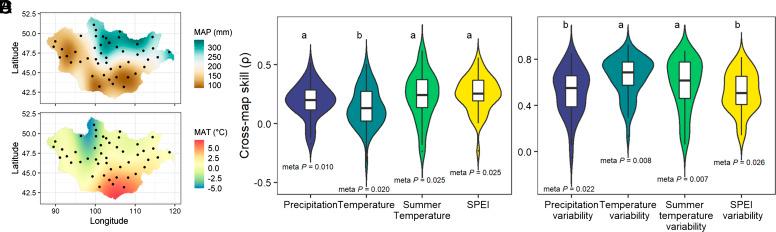 https://cdn.ncbi.nlm.nih.gov/pmc/blobs/60ed/10587894/2f40076c0e21/pnas.2305050120fig01.jpg