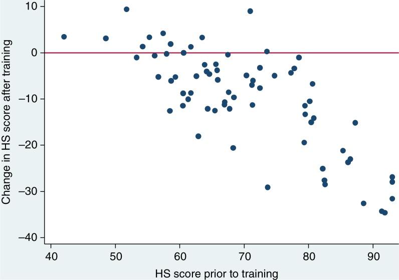 https://cdn.ncbi.nlm.nih.gov/pmc/blobs/60ed/3852129/c69e2aad041d/JIAS-16-18748-g001.jpg