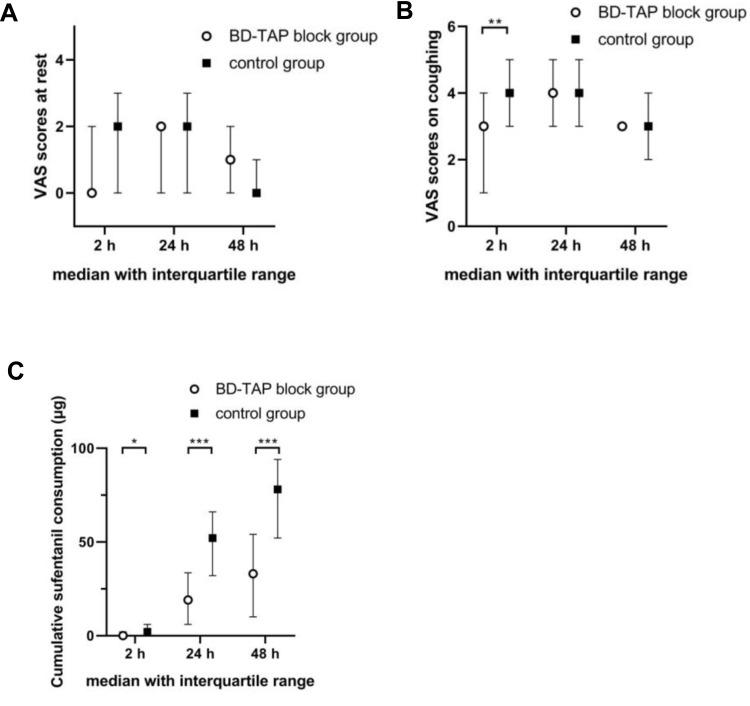 https://cdn.ncbi.nlm.nih.gov/pmc/blobs/60ef/7382581/022fcaebf093/DDDT-14-2889-g0001.jpg