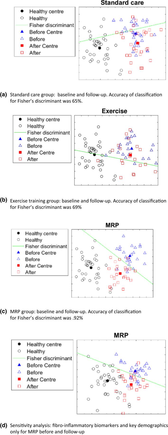 https://cdn.ncbi.nlm.nih.gov/pmc/blobs/60f0/9543965/20956ea83f4a/DME-39-0-g001.jpg