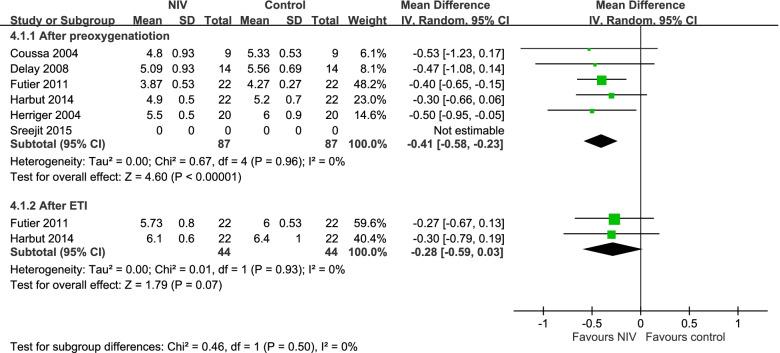 https://cdn.ncbi.nlm.nih.gov/pmc/blobs/60f1/9524013/fa899937c5a4/12871_2022_1842_Fig5_HTML.jpg