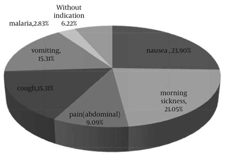 https://cdn.ncbi.nlm.nih.gov/pmc/blobs/60f3/4302397/eeb9c7315b3c/jjnpp-09-04-17368-i001.jpg