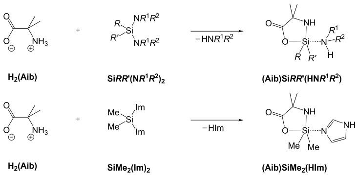 https://cdn.ncbi.nlm.nih.gov/pmc/blobs/60f5/12430707/3f7d611601e4/molecules-30-03501-sch001.jpg