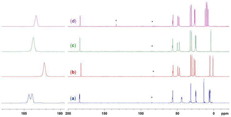 https://cdn.ncbi.nlm.nih.gov/pmc/blobs/60f5/12430707/46fc343eb0f3/molecules-30-03501-g011.jpg