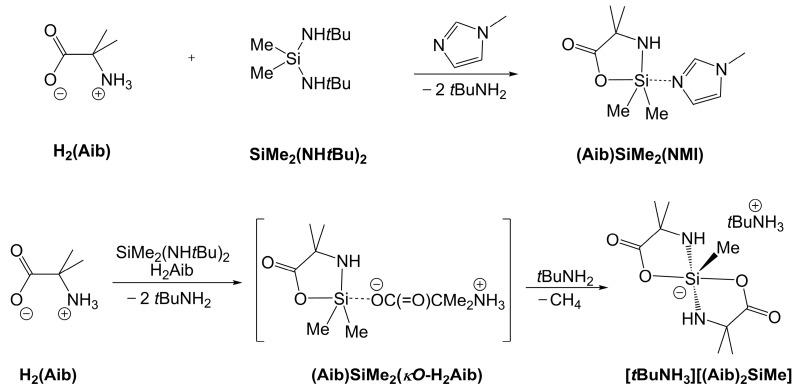 https://cdn.ncbi.nlm.nih.gov/pmc/blobs/60f5/12430707/76ddb0f0a425/molecules-30-03501-sch002.jpg