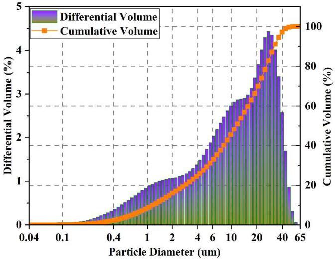https://cdn.ncbi.nlm.nih.gov/pmc/blobs/60f6/11946404/12c21185af63/nanomaterials-15-00419-g001.jpg