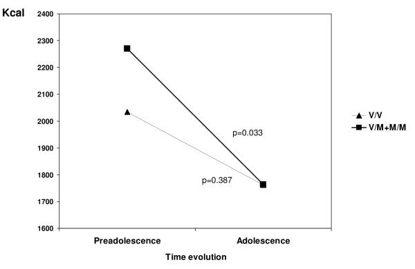 https://cdn.ncbi.nlm.nih.gov/pmc/blobs/6102/2904274/046c32cb23d9/1471-2458-10-363-2.jpg