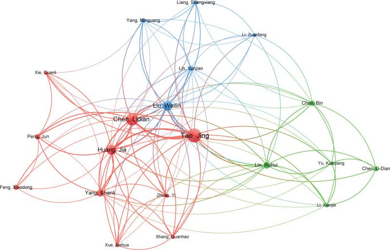 https://cdn.ncbi.nlm.nih.gov/pmc/blobs/6103/10798747/5be84b8ee869/medi-103-e36984-g005.jpg