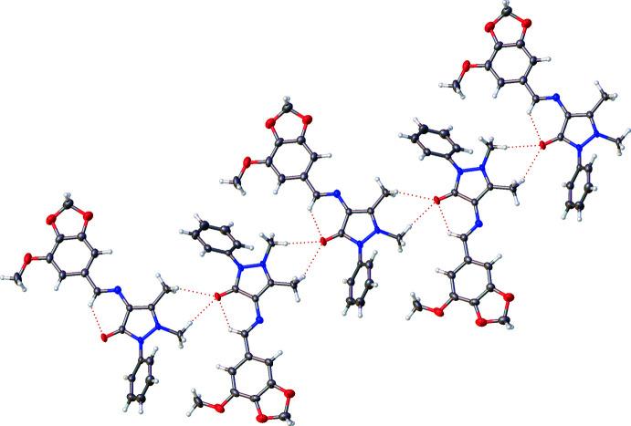 https://cdn.ncbi.nlm.nih.gov/pmc/blobs/6103/7869537/5c886033c1b0/e-77-00200-fig4.jpg