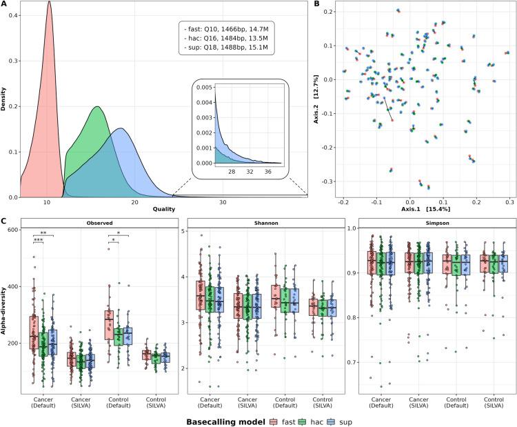 https://cdn.ncbi.nlm.nih.gov/pmc/blobs/611a/12280133/5f5b17e2db0b/41598_2025_10999_Fig1_HTML.jpg