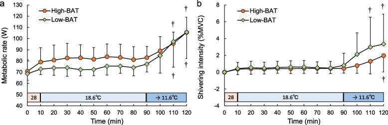 https://cdn.ncbi.nlm.nih.gov/pmc/blobs/611c/11837704/9570c50ea41f/40101_2025_387_Fig3_HTML.jpg