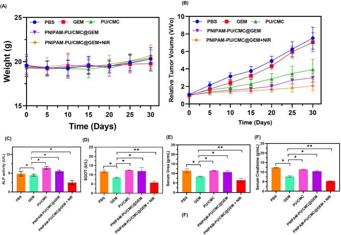 https://cdn.ncbi.nlm.nih.gov/pmc/blobs/611d/12285038/1235f211ebf1/13036_2025_530_Fig11_HTML.jpg