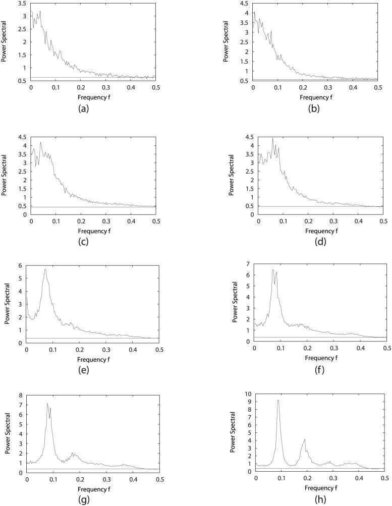 https://cdn.ncbi.nlm.nih.gov/pmc/blobs/6120/5608438/50561914112f/pcbi.1005710.g009.jpg