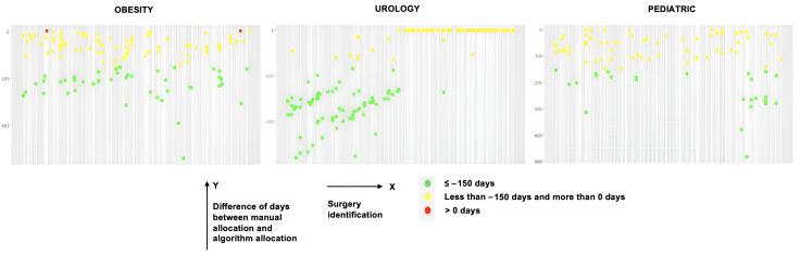 https://cdn.ncbi.nlm.nih.gov/pmc/blobs/6128/11840878/554a39dfa475/medinform-v13-e57231-g002.jpg