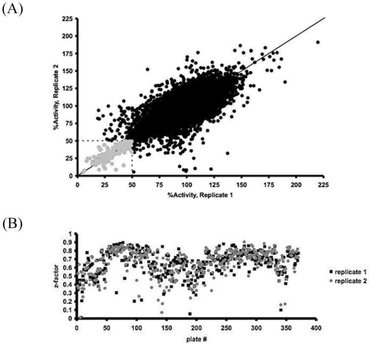 https://cdn.ncbi.nlm.nih.gov/pmc/blobs/612a/3942692/9407e11e5b47/pharmaceuticals-07-00192-g001.jpg