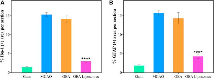 https://cdn.ncbi.nlm.nih.gov/pmc/blobs/612e/9493034/124d9e87b32f/fchem-10-1014208-g007.jpg