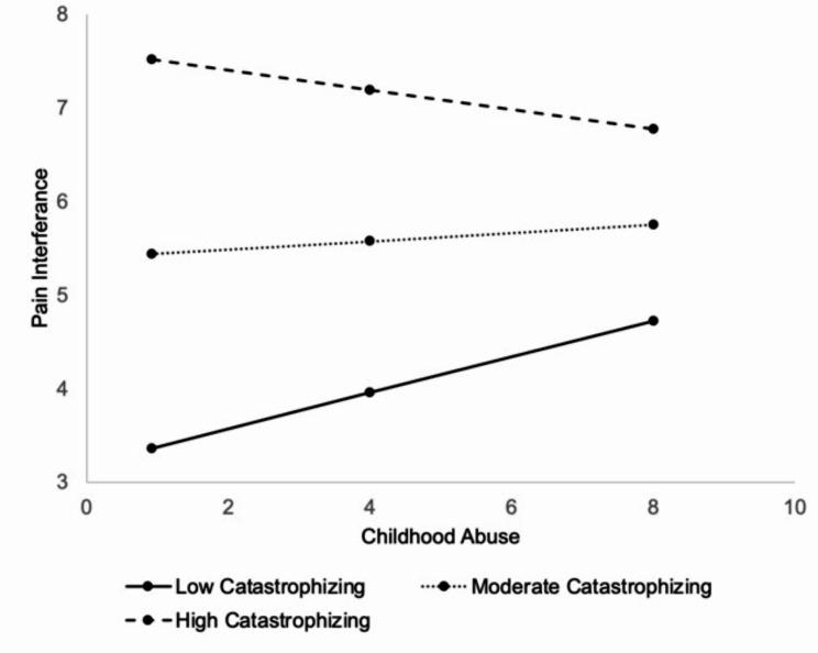 https://cdn.ncbi.nlm.nih.gov/pmc/blobs/612f/11854151/f1393edc8441/12891_2025_8449_Fig1_HTML.jpg