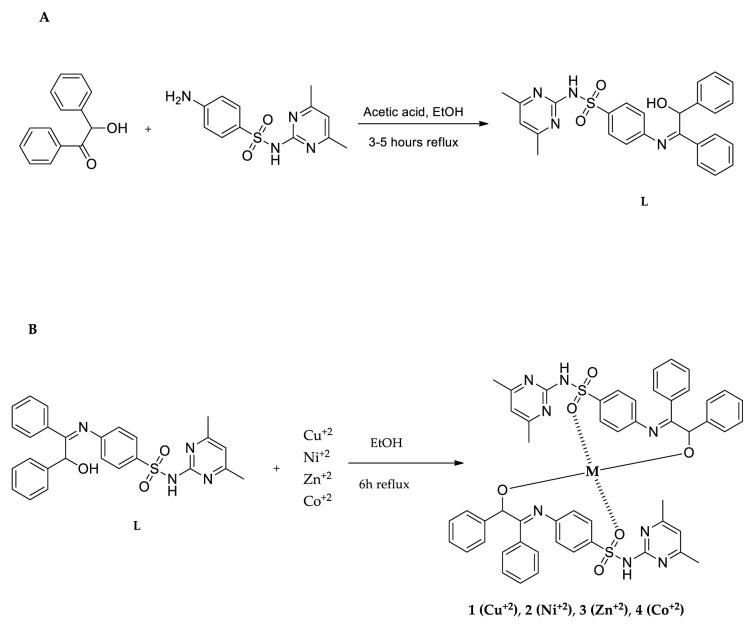 https://cdn.ncbi.nlm.nih.gov/pmc/blobs/6131/11913352/1a4b499f237c/tjb-49-01-118f2.jpg