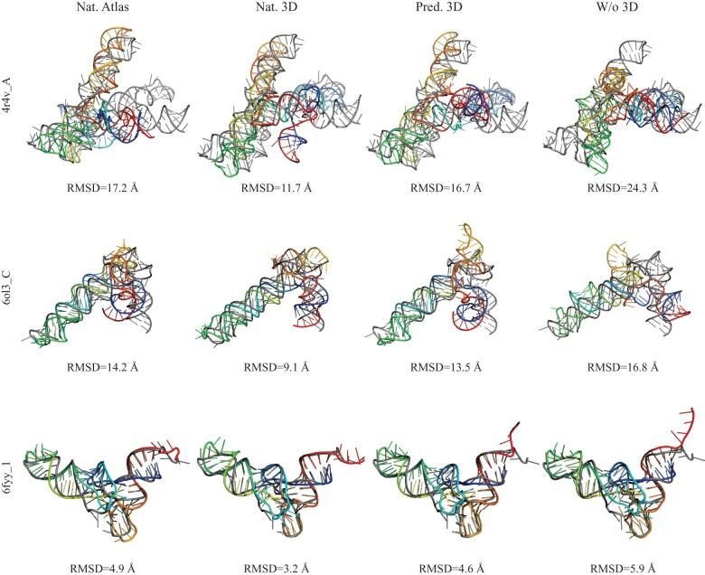 https://cdn.ncbi.nlm.nih.gov/pmc/blobs/6132/8150135/ce159ccba58b/btaa932f4.jpg