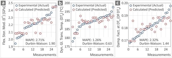 https://cdn.ncbi.nlm.nih.gov/pmc/blobs/6134/12224097/ddbfcd677f18/ao5c04386_0007.jpg
