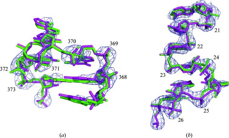 https://cdn.ncbi.nlm.nih.gov/pmc/blobs/6135/3413212/67b58ba8549e/d-68-00985-fig3.jpg