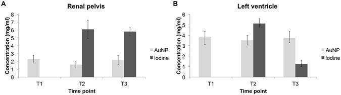 https://cdn.ncbi.nlm.nih.gov/pmc/blobs/6135/5500581/b106af46fd66/41598_2017_4659_Fig7_HTML.jpg