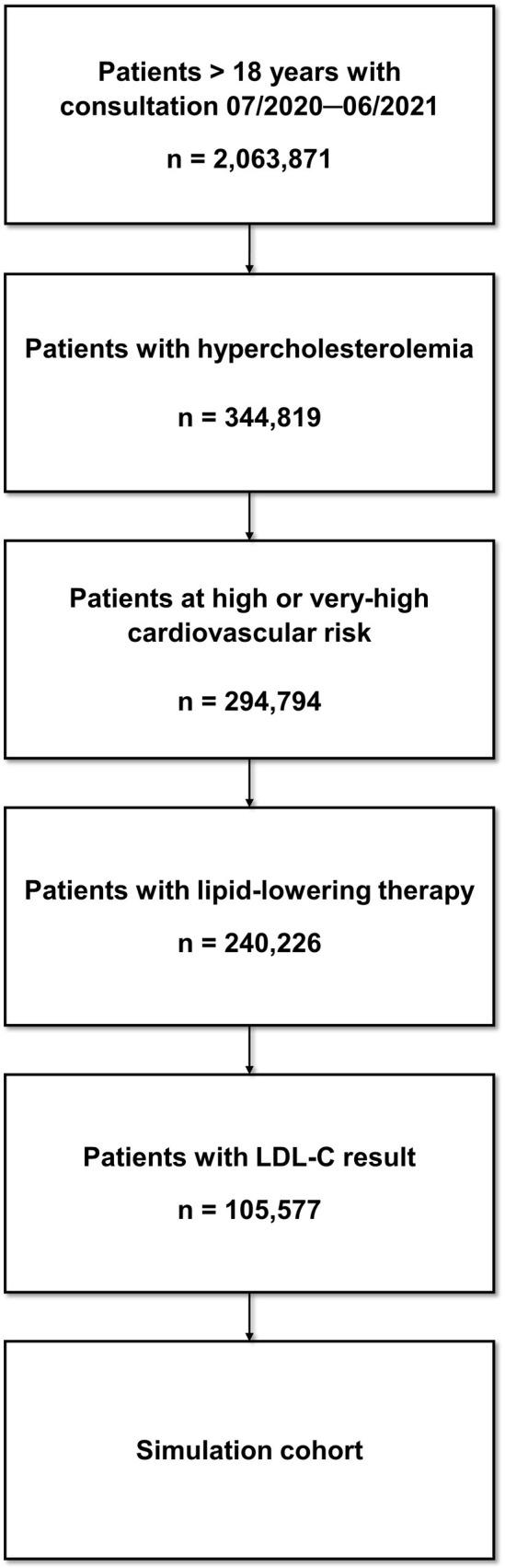 https://cdn.ncbi.nlm.nih.gov/pmc/blobs/6136/9612573/584ea56faf69/pone.0276898.g001.jpg