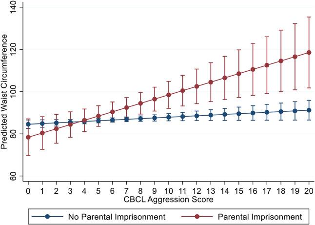 https://cdn.ncbi.nlm.nih.gov/pmc/blobs/6139/12042316/ff4acbfd0dae/40352_2025_329_Fig3_HTML.jpg
