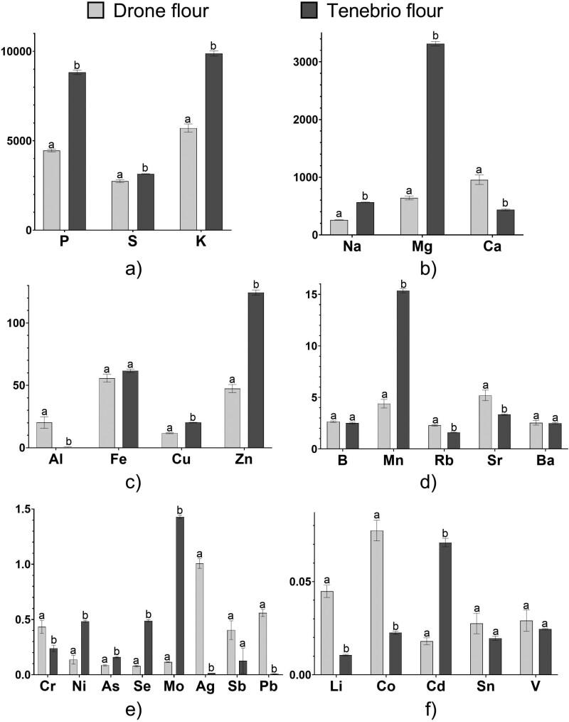 https://cdn.ncbi.nlm.nih.gov/pmc/blobs/613a/11818385/2d071ed31917/toae303_fig2.jpg