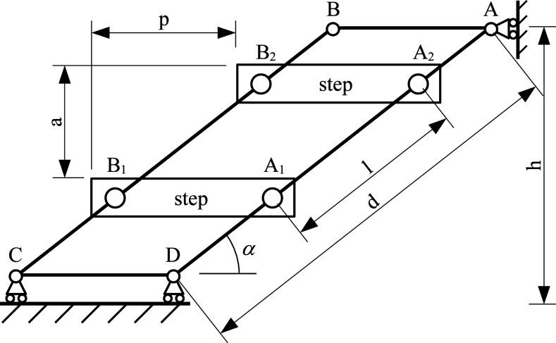 https://cdn.ncbi.nlm.nih.gov/pmc/blobs/613c/12034579/d2f8b793bb54/S2631717625000064_fig2.jpg