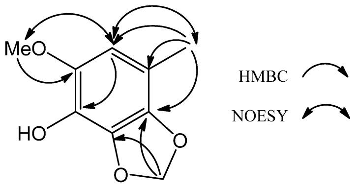 https://cdn.ncbi.nlm.nih.gov/pmc/blobs/613d/6271605/9fc54767386c/molecules-19-21378-g002.jpg