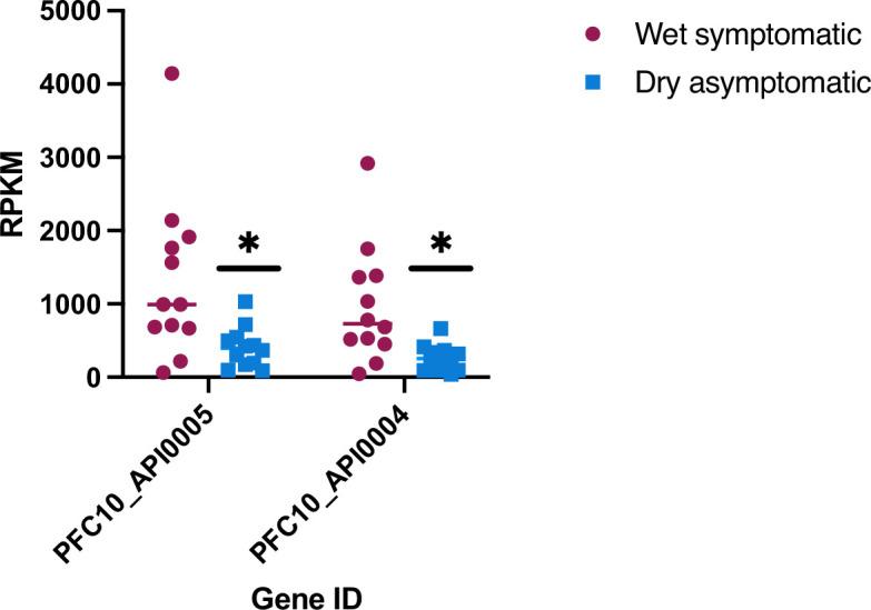 https://cdn.ncbi.nlm.nih.gov/pmc/blobs/613e/11208047/e5b4ef1a3405/elife-95879-fig1-figsupp2.jpg