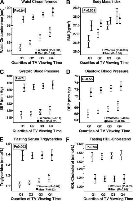 https://cdn.ncbi.nlm.nih.gov/pmc/blobs/613e/2809275/8382fe3333ca/zdc002108059002a.jpg