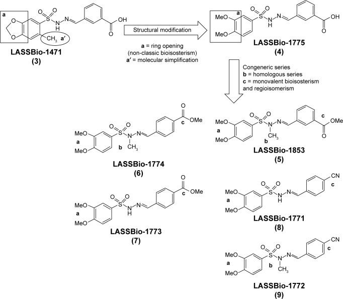 https://cdn.ncbi.nlm.nih.gov/pmc/blobs/613f/5024769/8b8eb415d8e6/dddt-10-2869Fig1.jpg